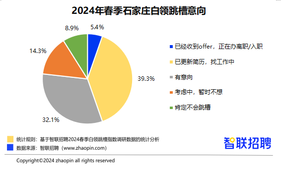 通许县级托养福利事业单位发展规划概览