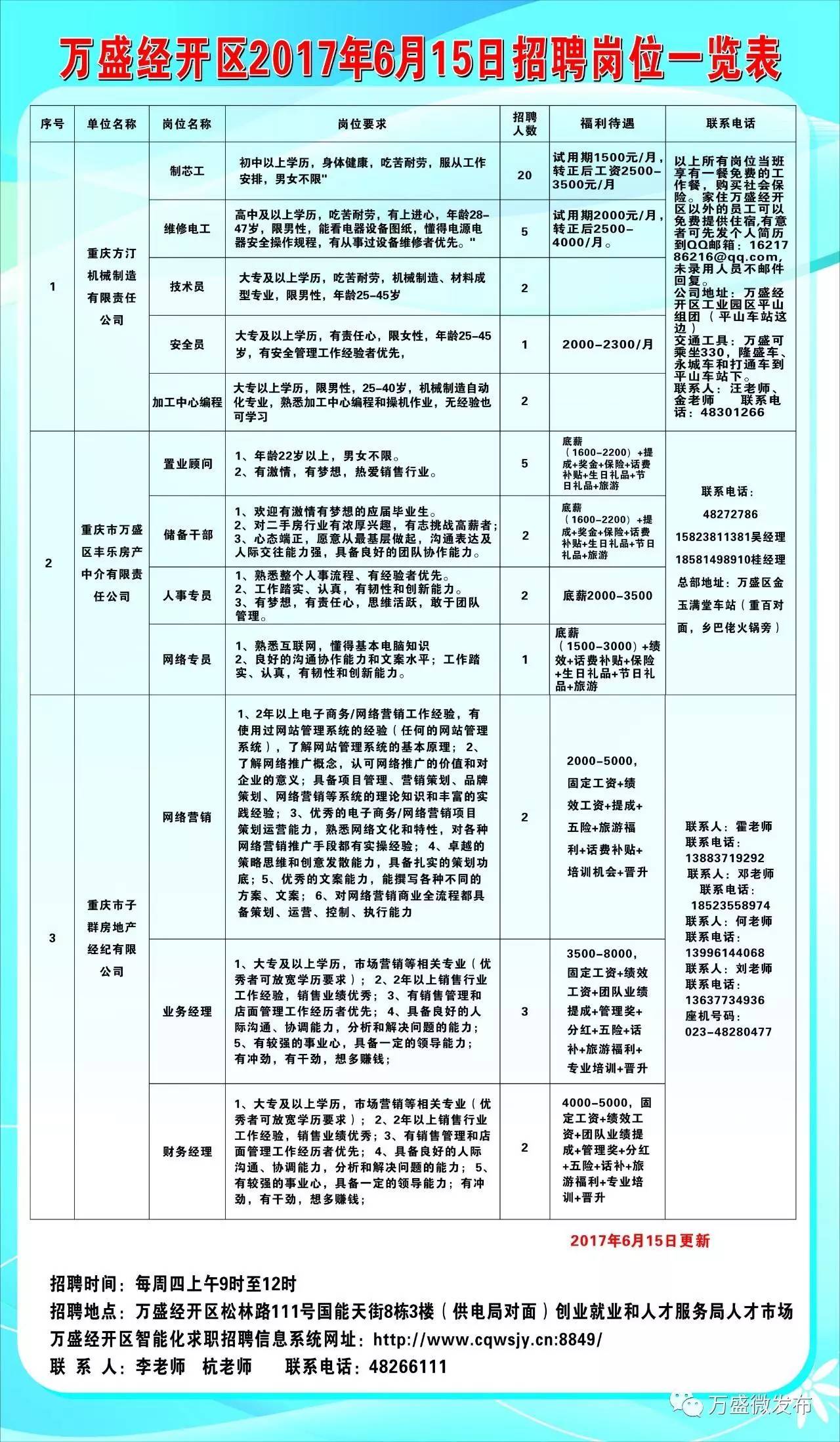 镇宁布依族苗族自治县科技局招聘信息与动态更新