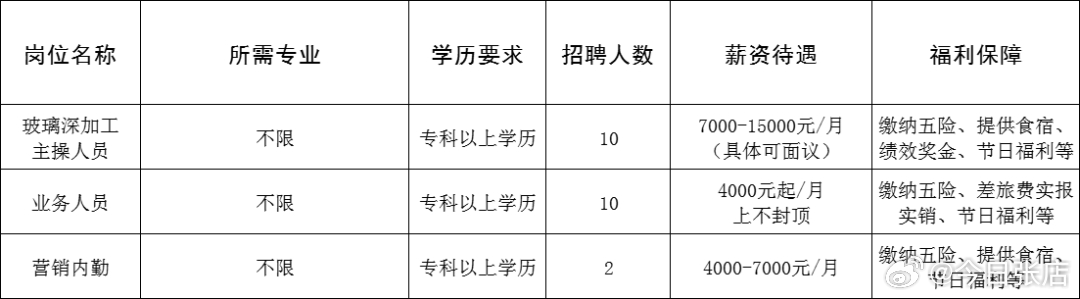 惠农区成人教育事业单位招聘最新信息及内容探讨日更新摘要