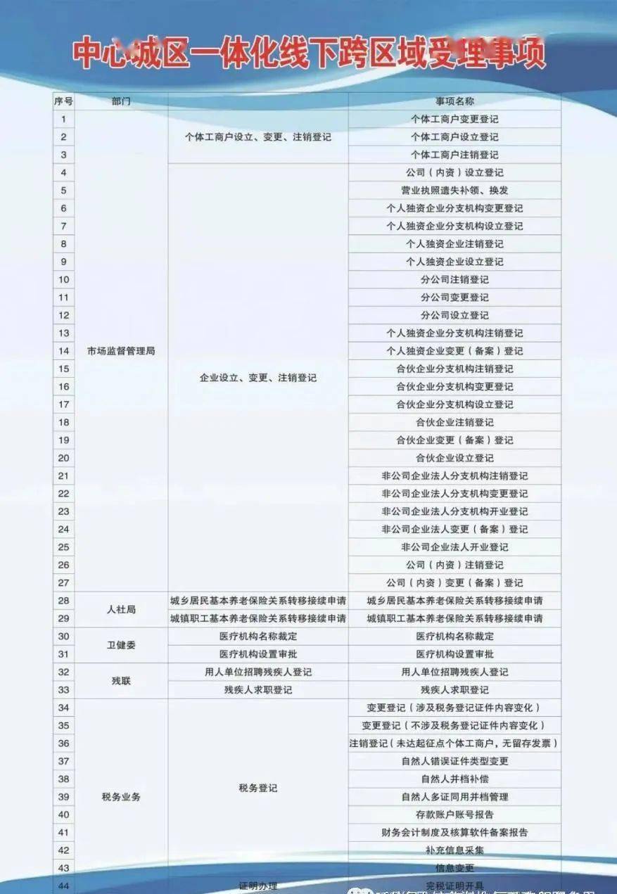 海伦市成人教育事业单位发展规划展望