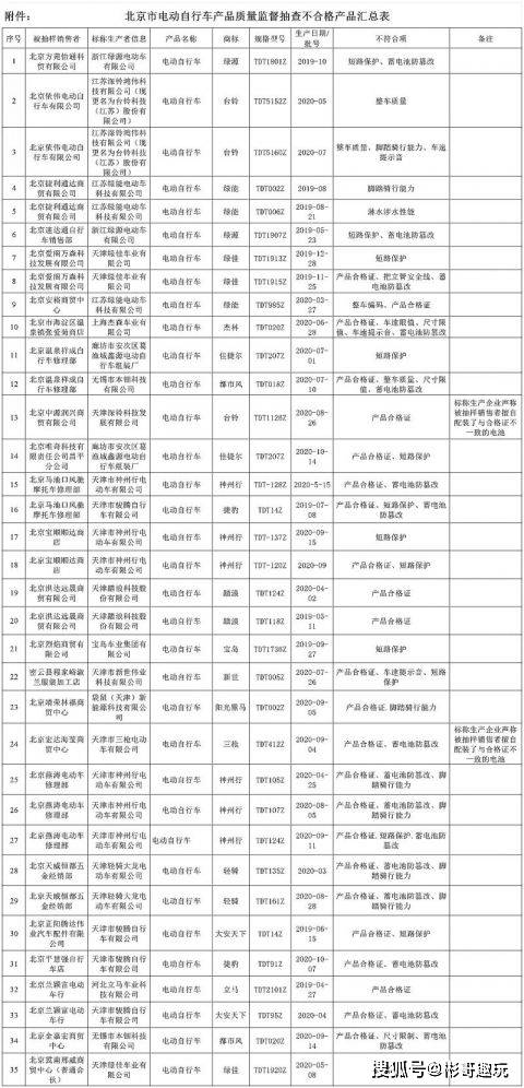 沙湾县市场监督管理局最新发展规划概览