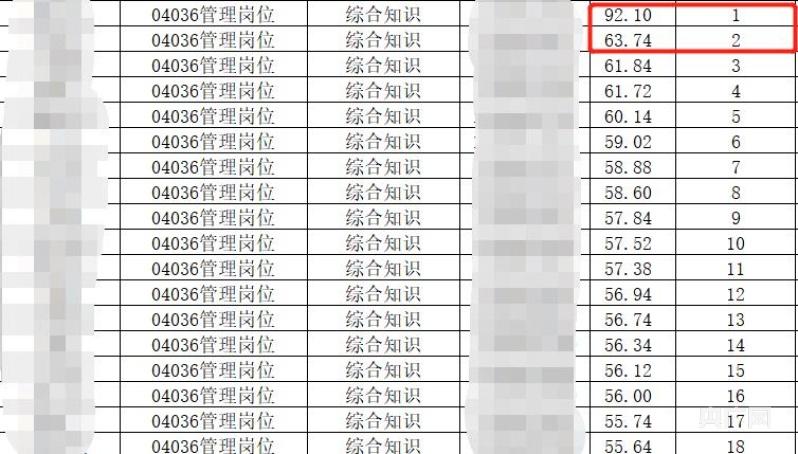 黄平县小学最新招聘公告概览