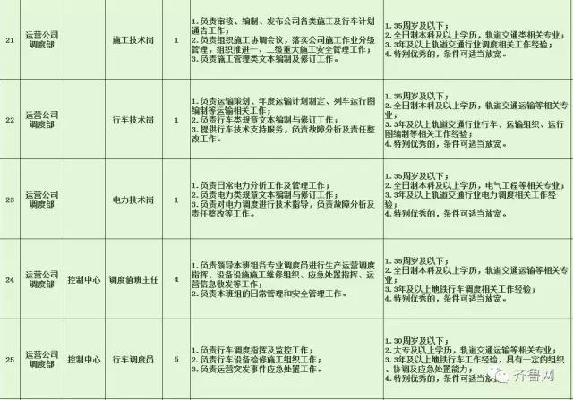 新都区特殊教育事业单位招聘信息与趋势分析