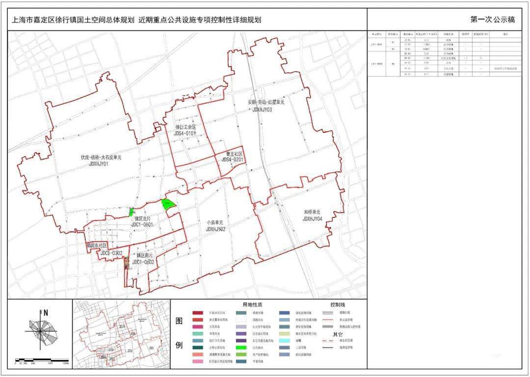 应城市初中未来发展规划展望