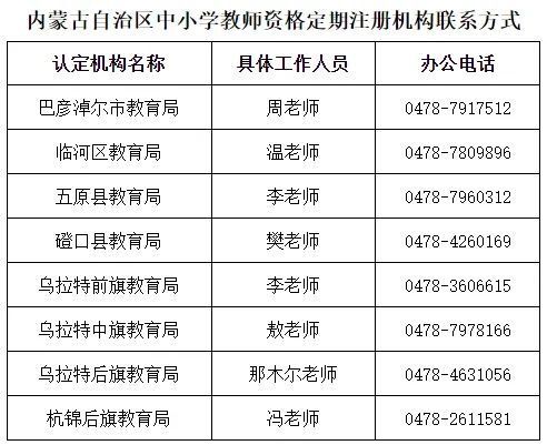 新巴尔虎左旗特殊教育事业单位领导团队全新概述