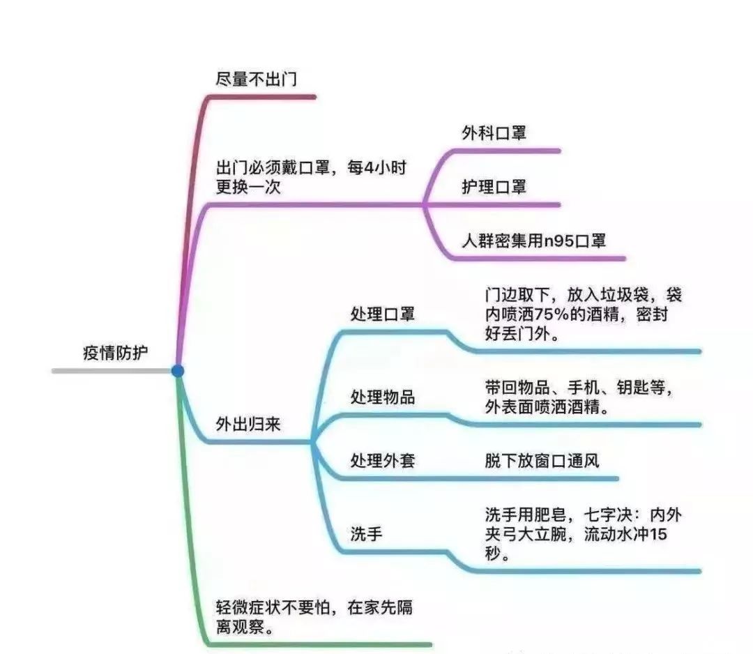 青山区退役军人事务局未来发展规划概览