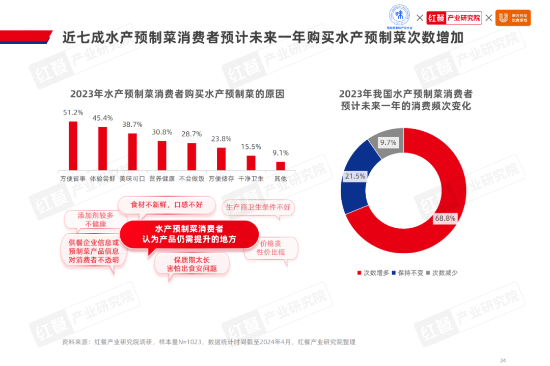 铜仁市特殊教育事业单位发展规划展望