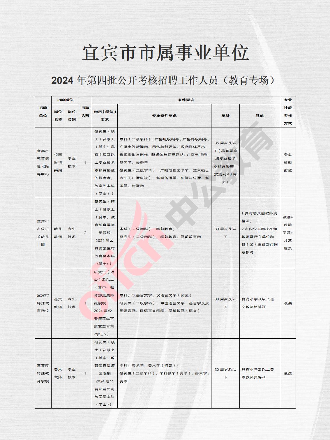 盐源县成人教育事业单位发展规划展望