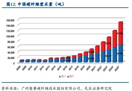 北市区科技局最新发展规划，引领科技创新，推动区域繁荣