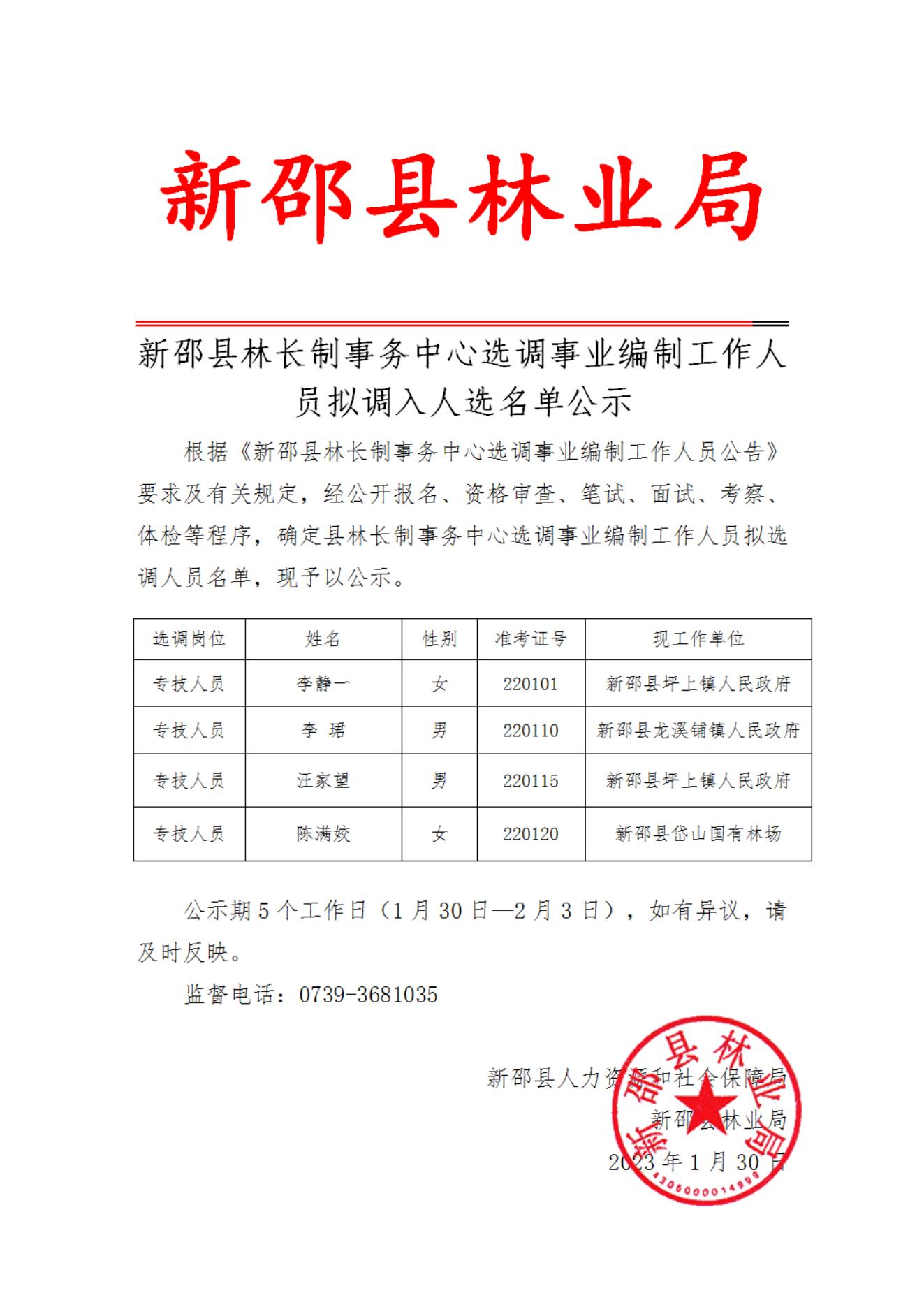 南召县级托养福利事业单位人事任命最新名单公布