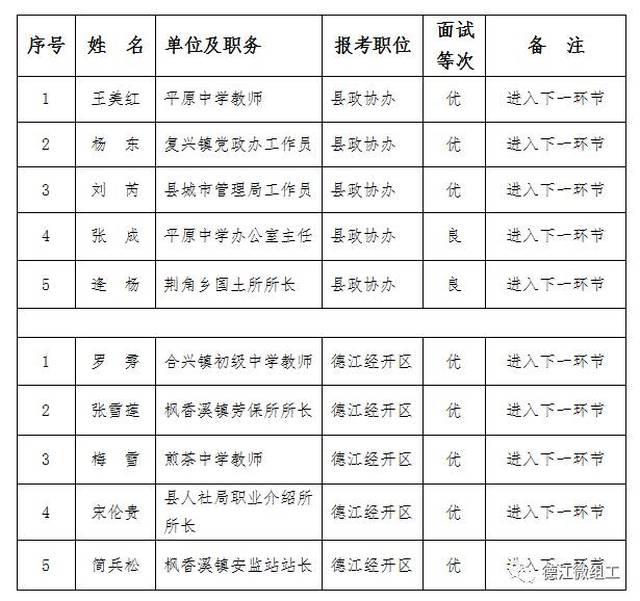 中方县成人教育事业单位人事任命重塑未来教育格局的举措启动