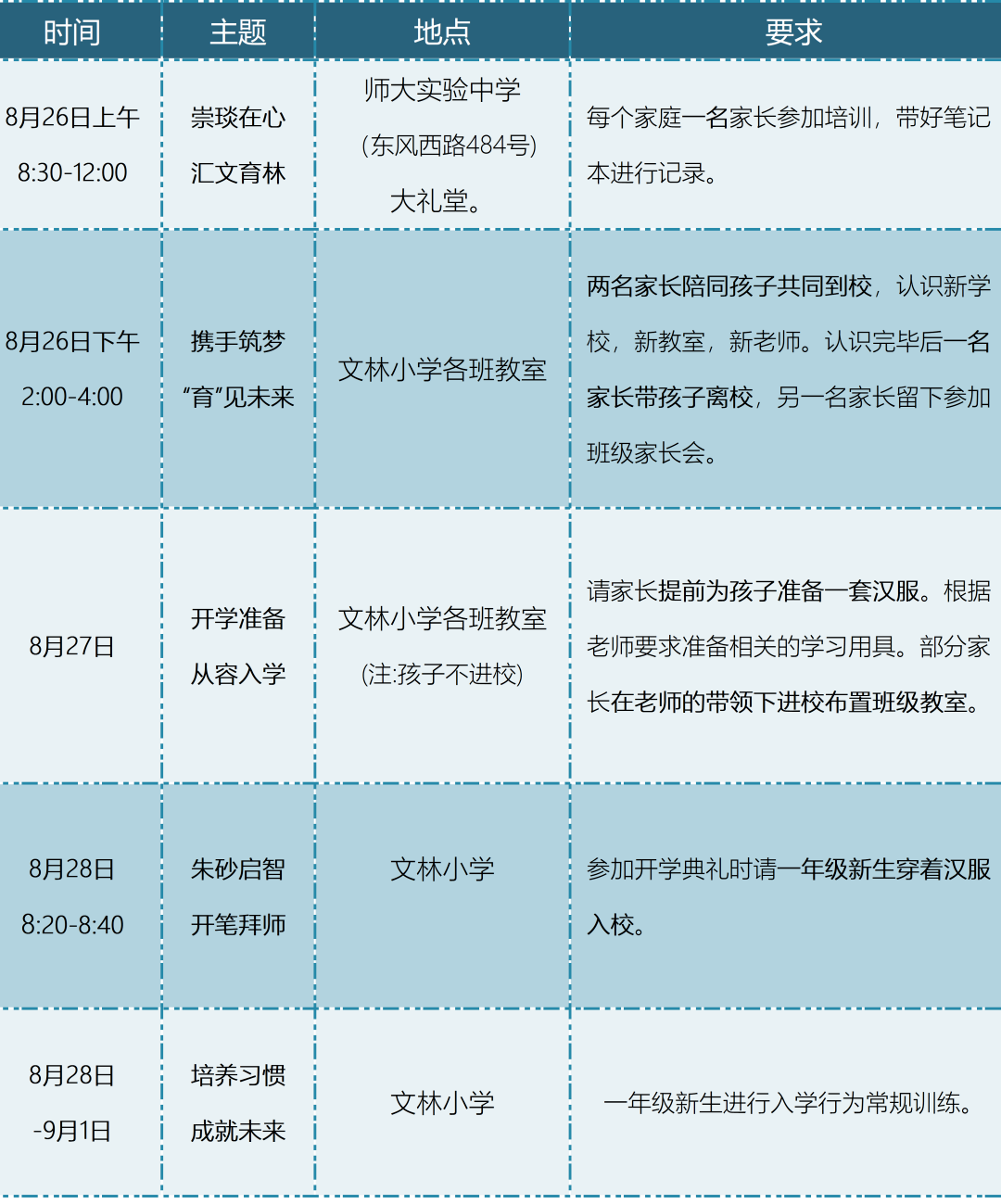 五华区小学最新招聘概览