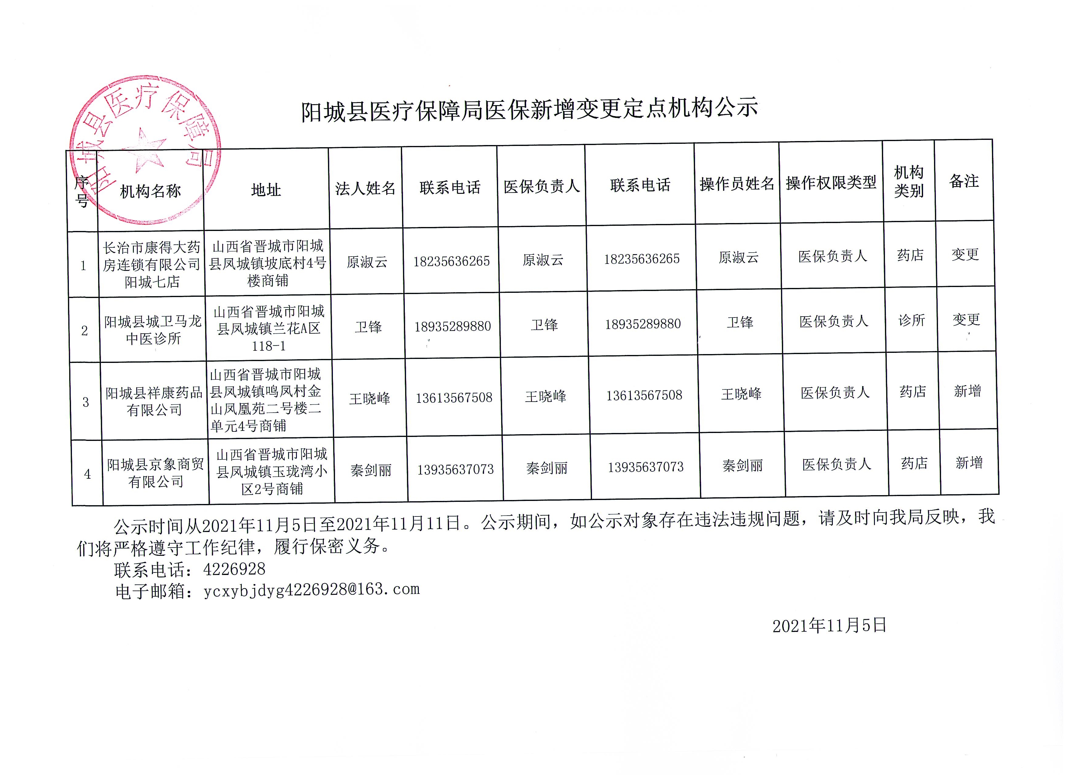 额敏县医疗保障局新项目助力提升医疗服务质量，加强县域医疗保障体系建设