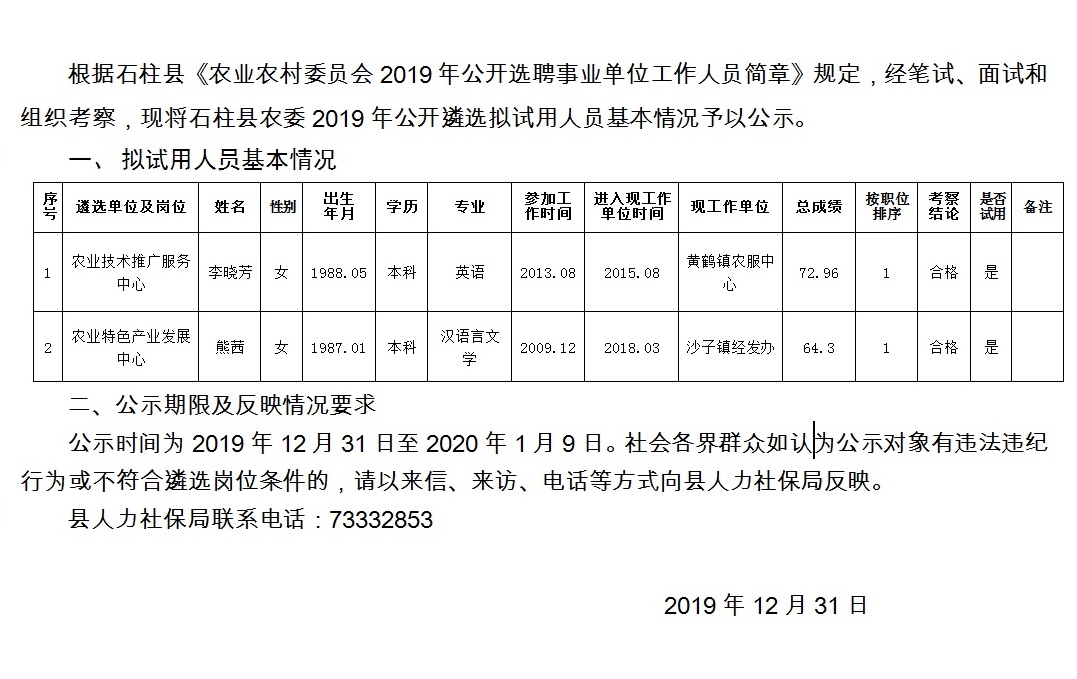 椒园村委会最新招聘信息汇总