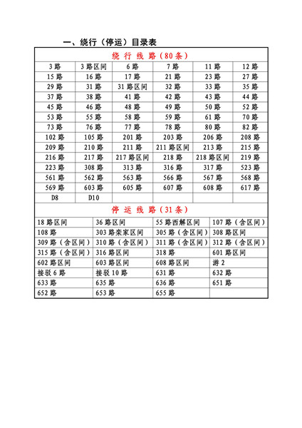 顺濞乡交通新动态，发展助力乡村振兴