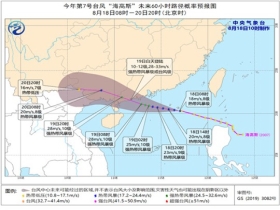 遂意乡天气预报更新通知