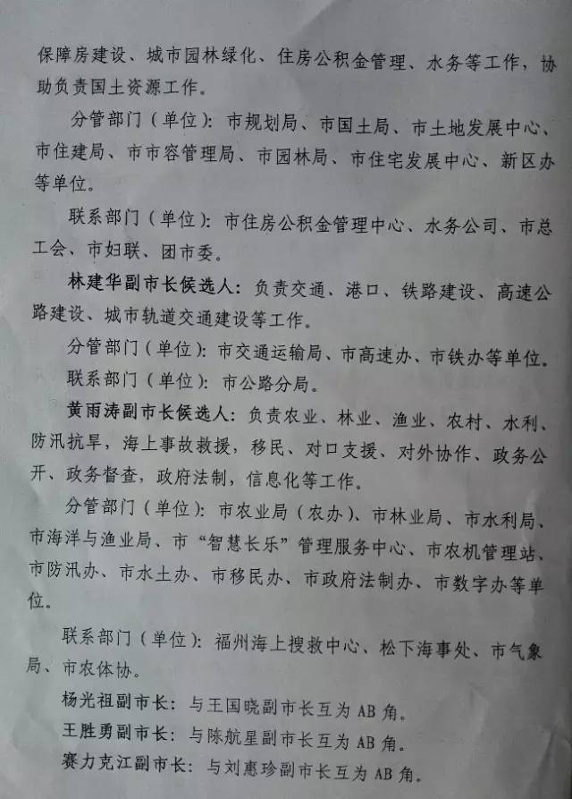 长乐市人民政府办公室最新招聘详解公告