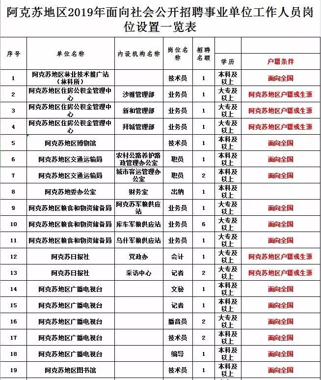 2025年1月29日 第3页