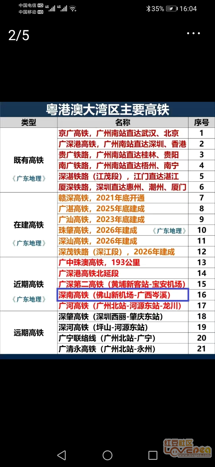 2025年2月10日 第5页