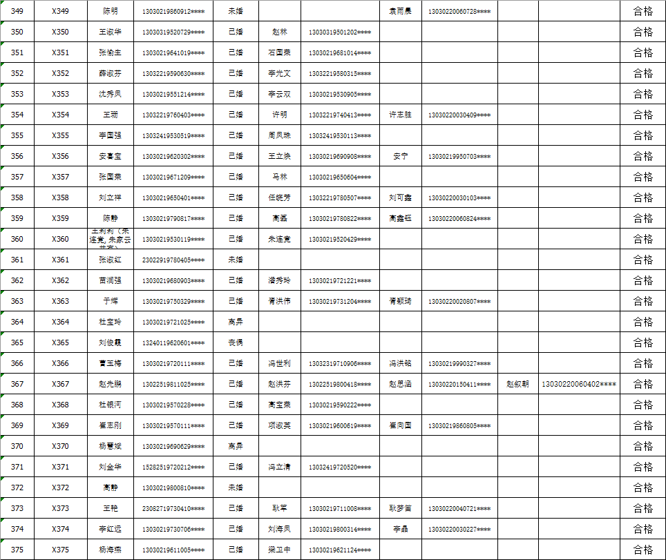 临夏回族自治州市水利局推动水资源可持续利用与发展新项目启动