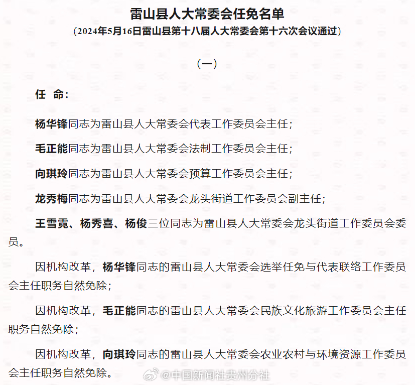 雷山县人民政府办公室人事任命新鲜出炉