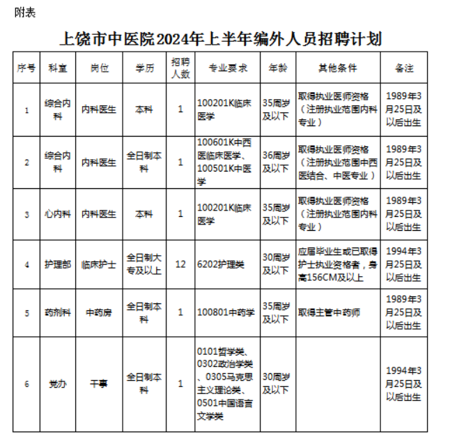 上饶市人口计生委最新项目助力人口与计生事业迈向新高度