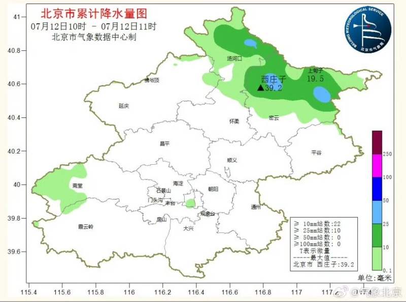 稍子坡村民委员会天气预报更新通知