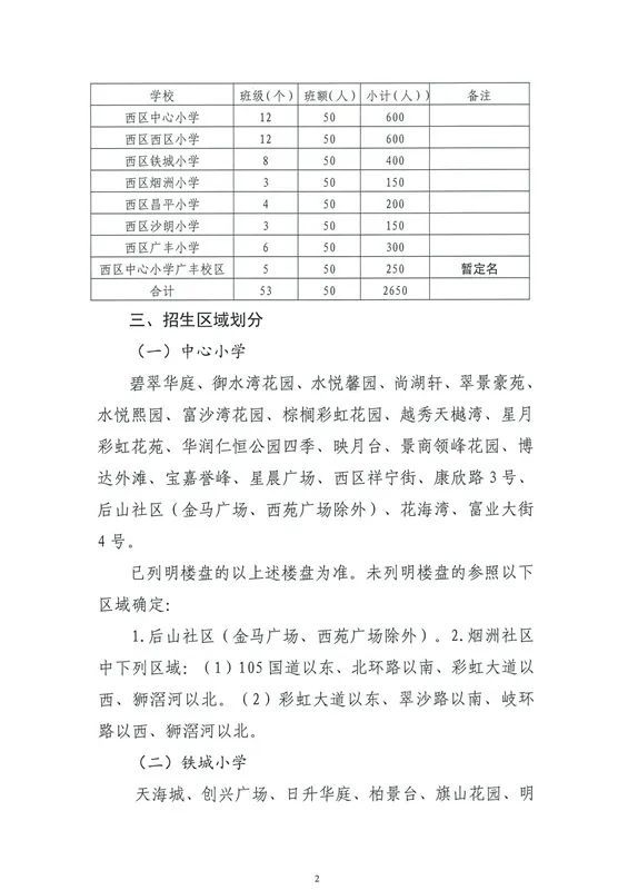 省直辖县级行政单位市园林管理局最新发展规划概览