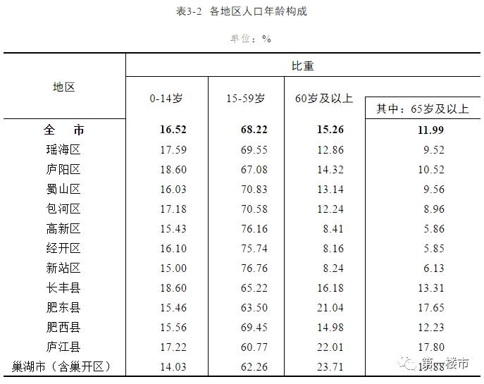 肇源县审计局最新招聘启事详解