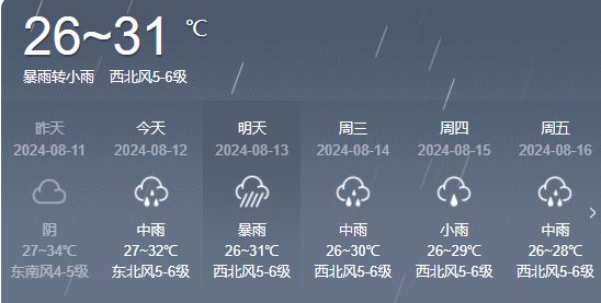 四合台村委会天气预报更新通知