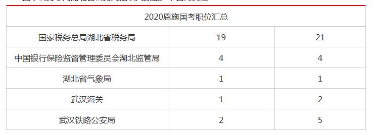 2025年2月22日 第2页